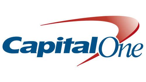 Today’s Trademark- Capital One