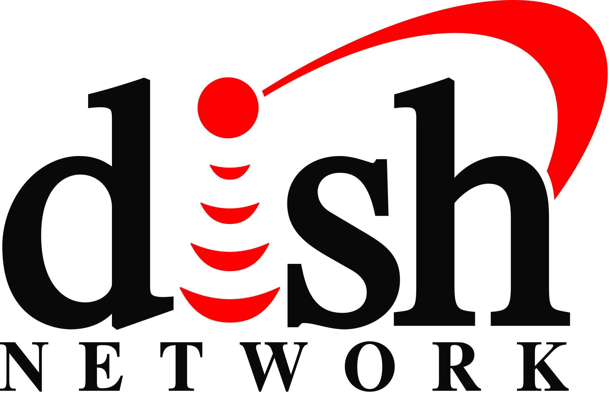 Trademark of the Week- Dish Network