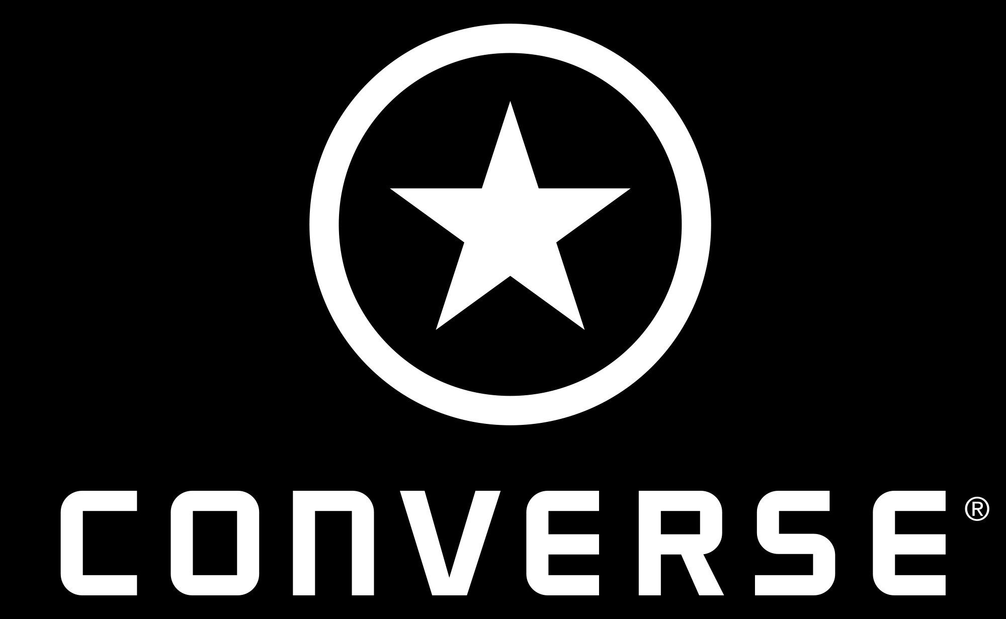 Today’s Trademark- Converse