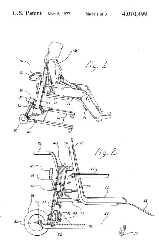 TODAY’S PATENT – INVALID TRANSPORT