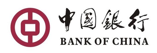Today’s Trademark- Bank of China