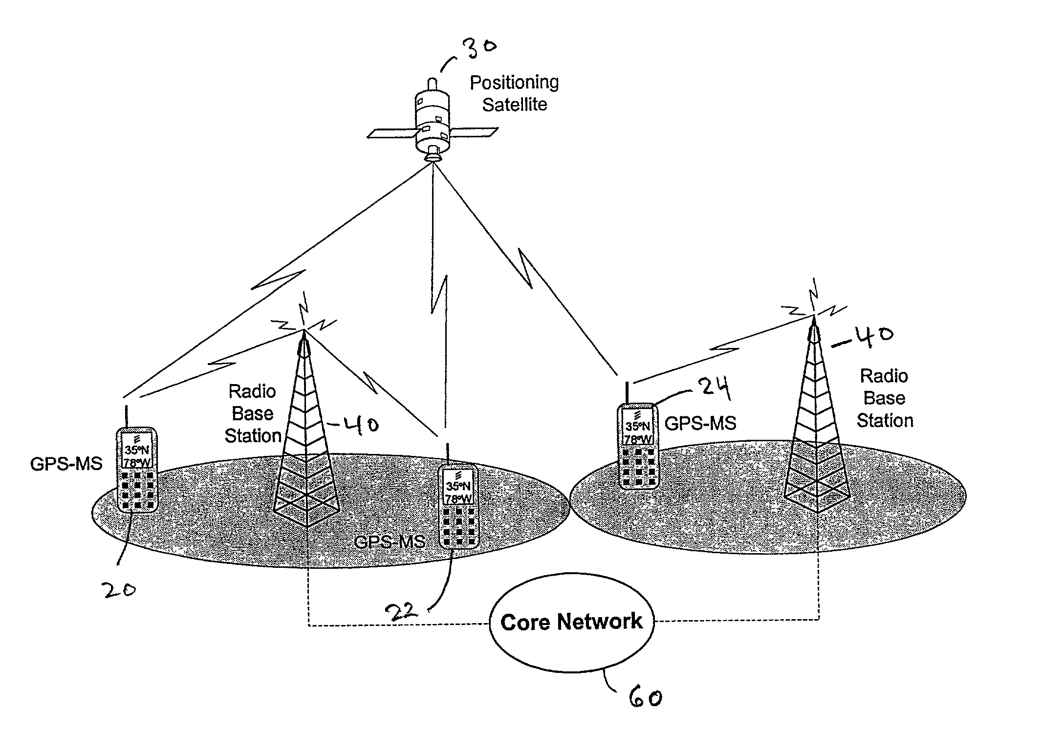 Today’s Patent- Peer to peer information exchange for mobile communications devices