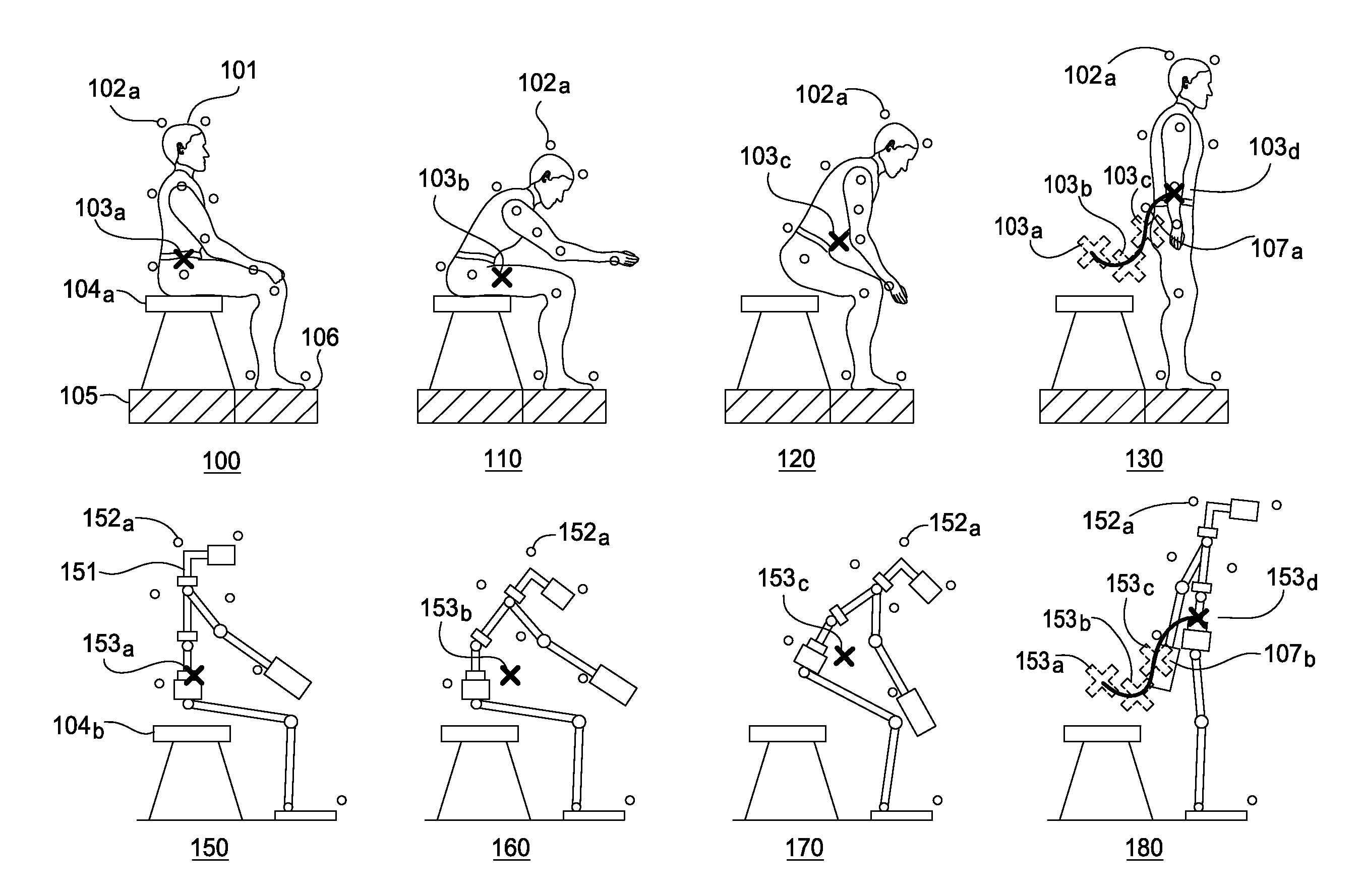 Today’s Patent- Robot Based Human Action