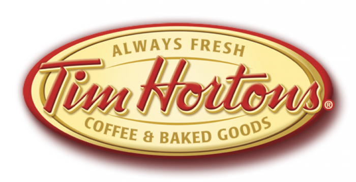 Today’s Trademark- Tim Horton