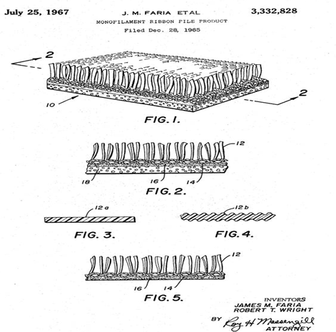 Today’s Patent- ASTRO TURF SYNTHETIC GRASS