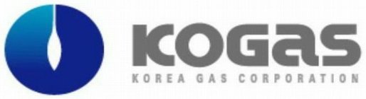 Today’s Trademark – Kogas Korea Gas Corporation