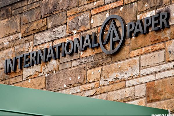Today’s Trademark- International Paper