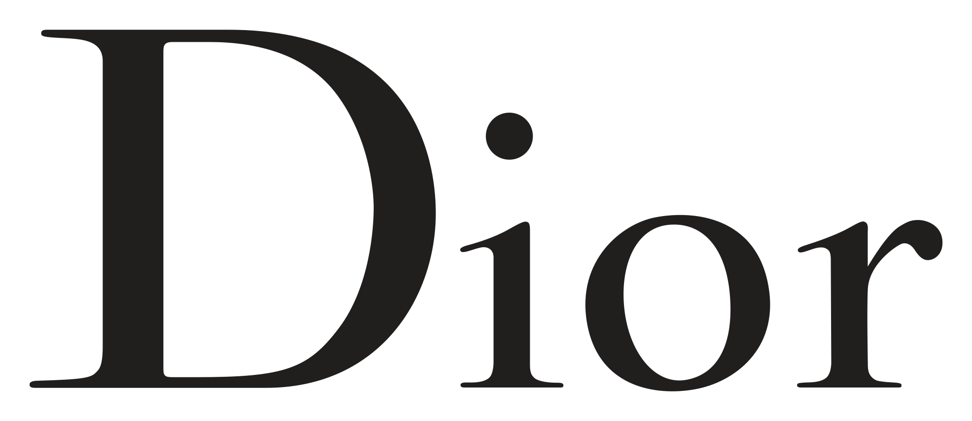 Today’s Trademark- Christian Dior